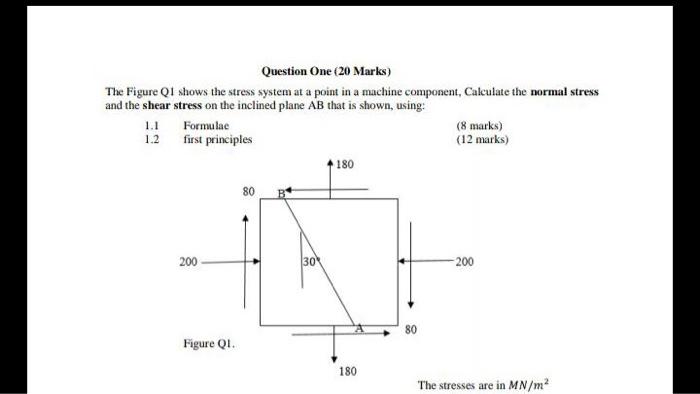 Solved The Figure Q1 Shows The Stress System At A Point In A | Chegg.com