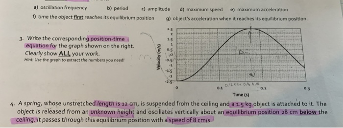 Solved a) oscillation frequency b) period c) amplitude d) | Chegg.com