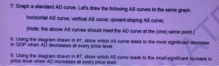 Solved 7. Graph a standard AD curve. Let's draw the | Chegg.com