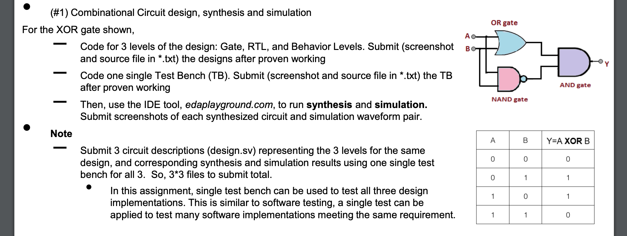 (#1) ﻿Combinational Circuit design, synthesis and | Chegg.com