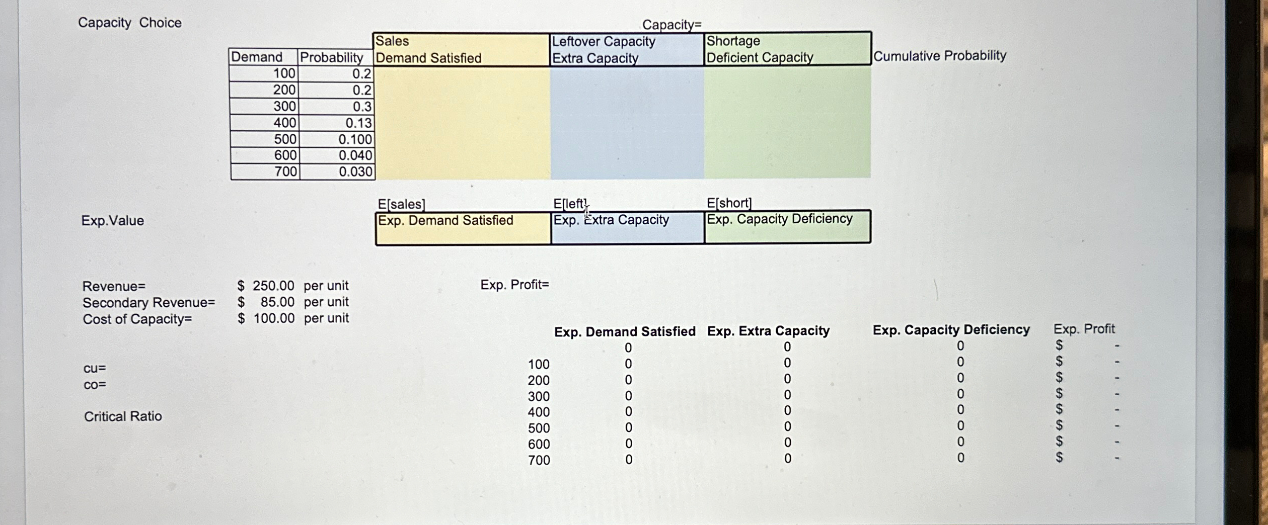 Capacity ChoiceCapacity =Exp.Value\table[[Revenue | Chegg.com