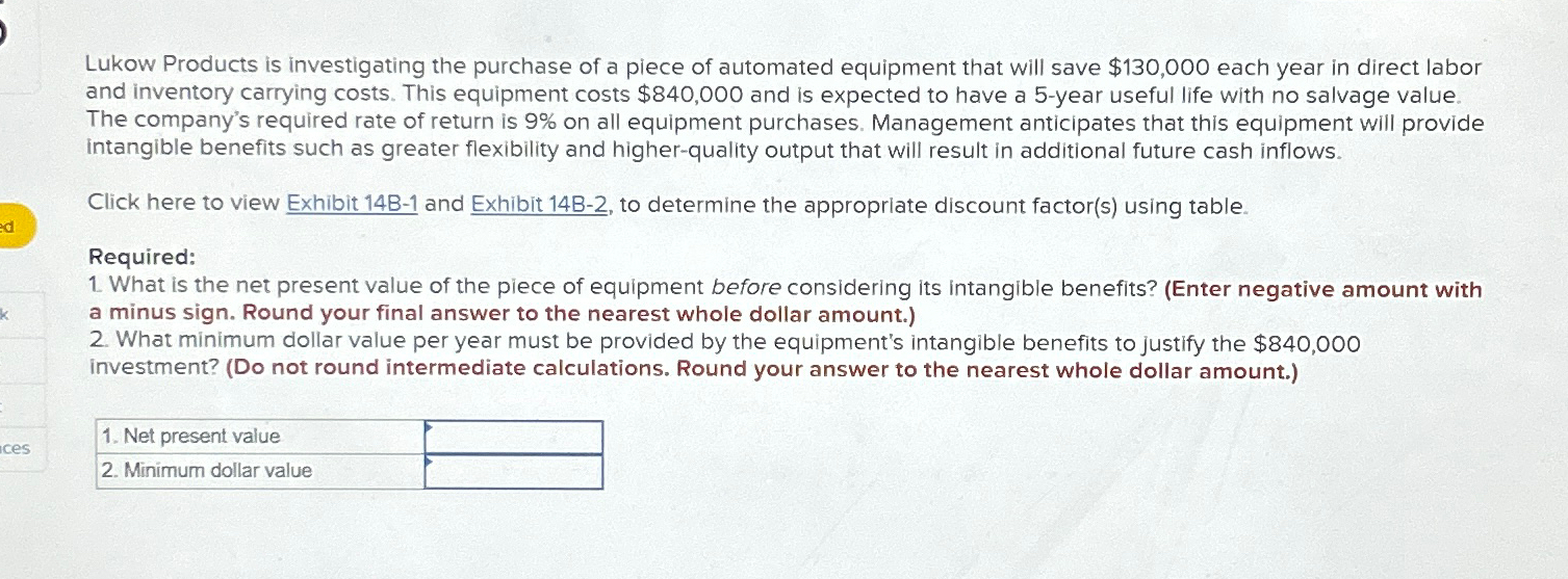 Solved Lukow Products is investigating the purchase of a | Chegg.com