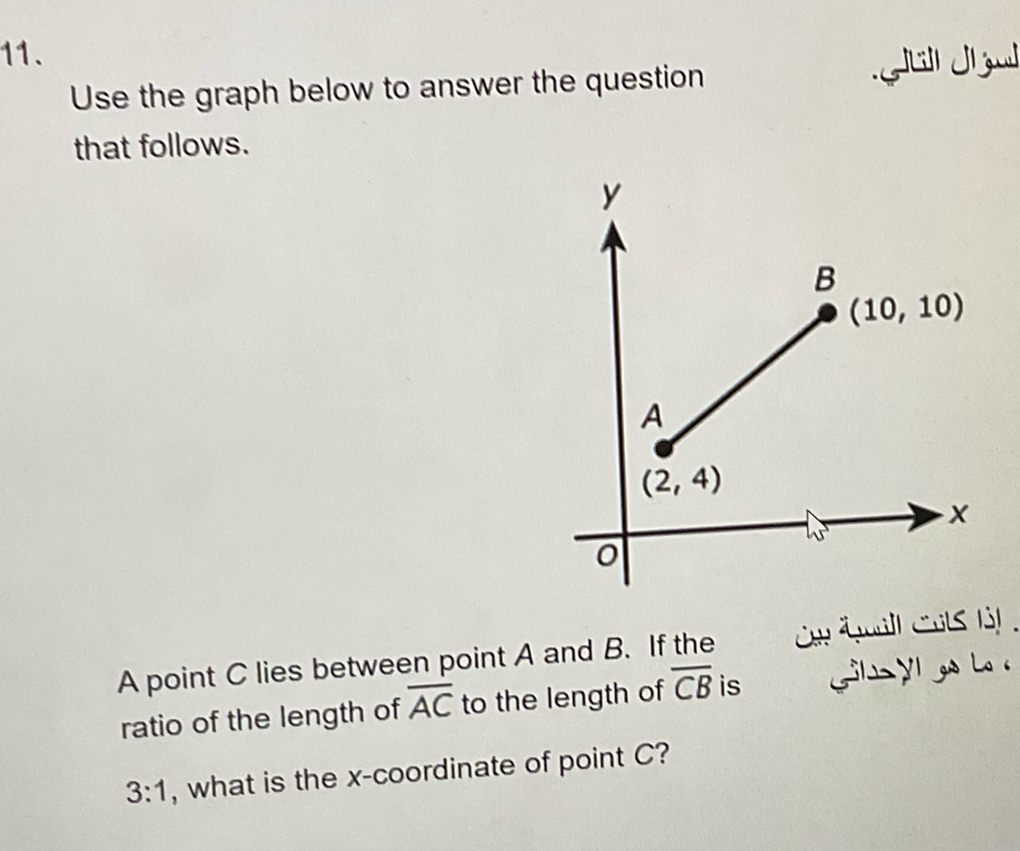 Solved Use the graph below to answer the question that | Chegg.com