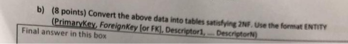 b) (8 points) Convert the above data into tables satisfying 2N. Use the format ENTITY (PrimaryKey, ForeignKey for FK). Descri