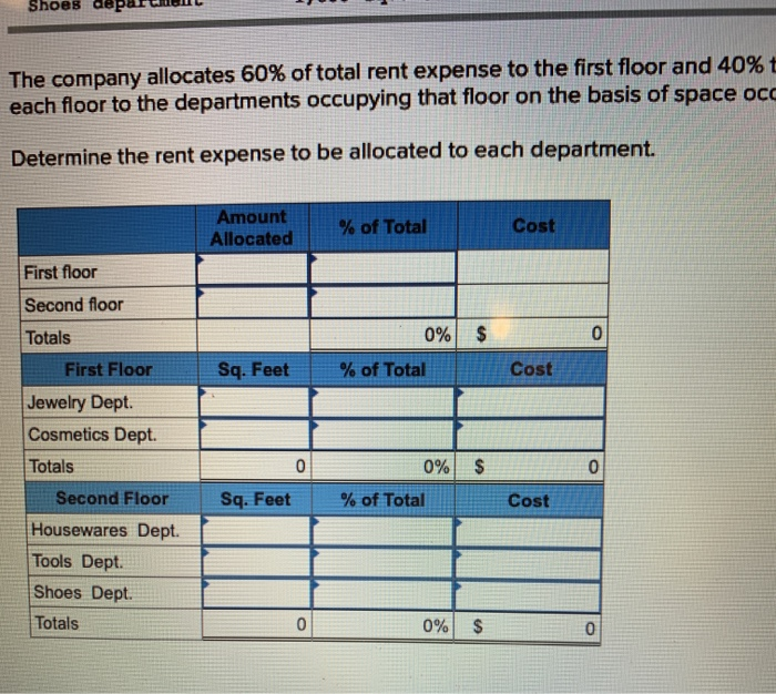 Solved QS 22-8 Rent expense allocated to departments LO P2 A | Chegg.com