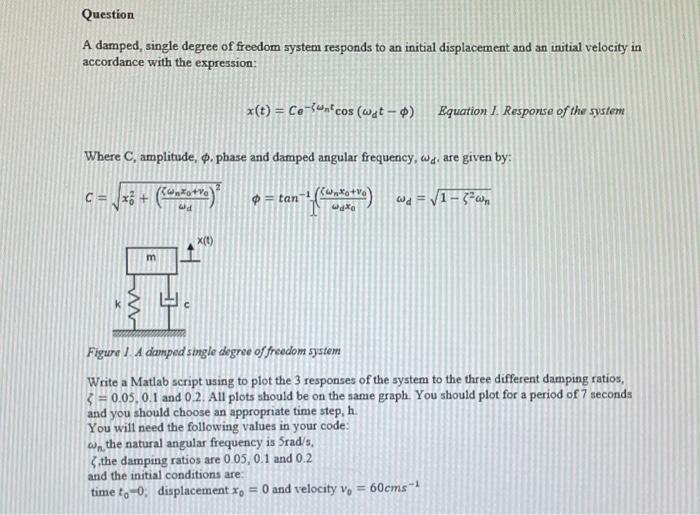 Solved Question A Damped Single Degree Of Freedom System Chegg Com