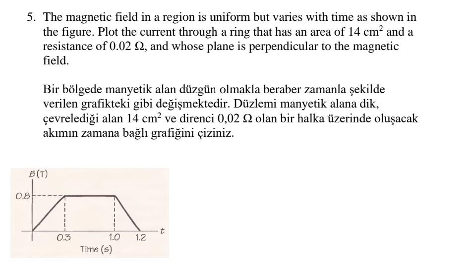 Solved 5. The magnetic field in a region is uniform but | Chegg.com
