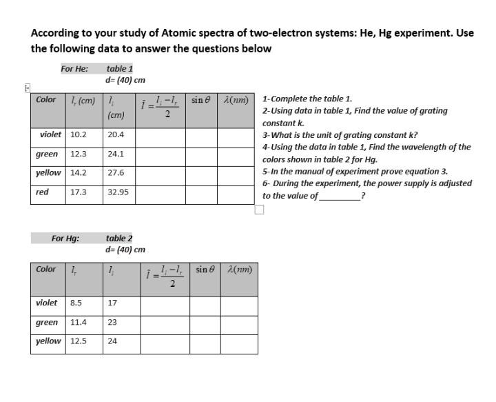 Solved According to your study of Atomic spectra of | Chegg.com