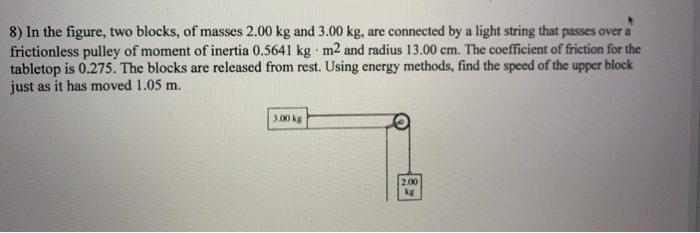 Solved 8) In The Figure, Two Blocks, Of Masses 2.00 Kg And | Chegg.com