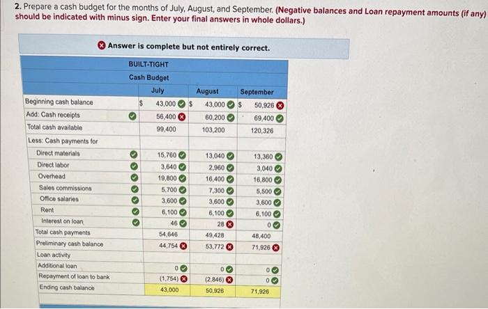 payday loans with low fees and no faxing