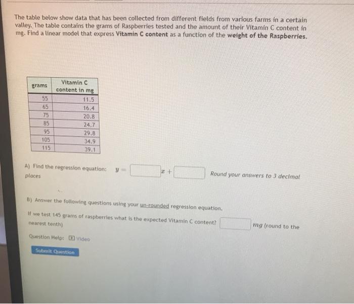 Solved The table below show data that has been collected | Chegg.com