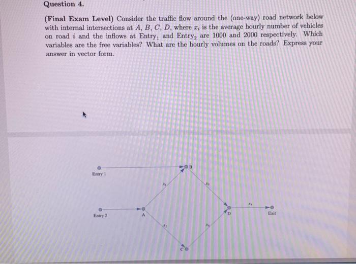 Solved (Final Exam Level) Consider the traffic flow around | Chegg.com