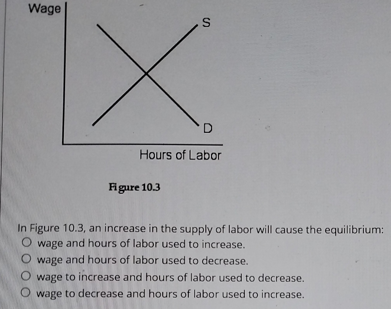 solved a decrease in the wage rate causes a. a... Solved WagFigure 10.3In Figure 10.3, an increase in the | Chegg.com