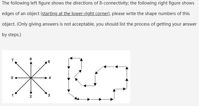 Solved The following left figure shows the directions of | Chegg.com