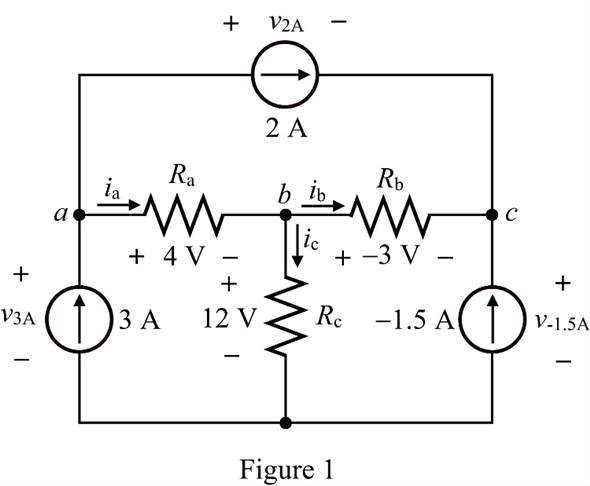Solved: Chapter 3.2 Problem 27P Solution | Introduction To Electric