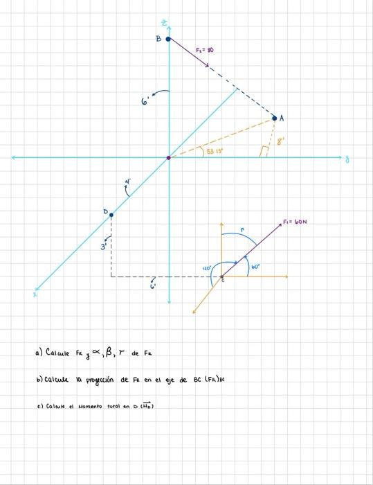 a) Calcule \( \mathrm{Fa}_{\mathrm{g}} \alpha, \beta, \gamma \) de \( \mathrm{Fa}_{\mathrm{z}} \) b) Calcule la proycción de