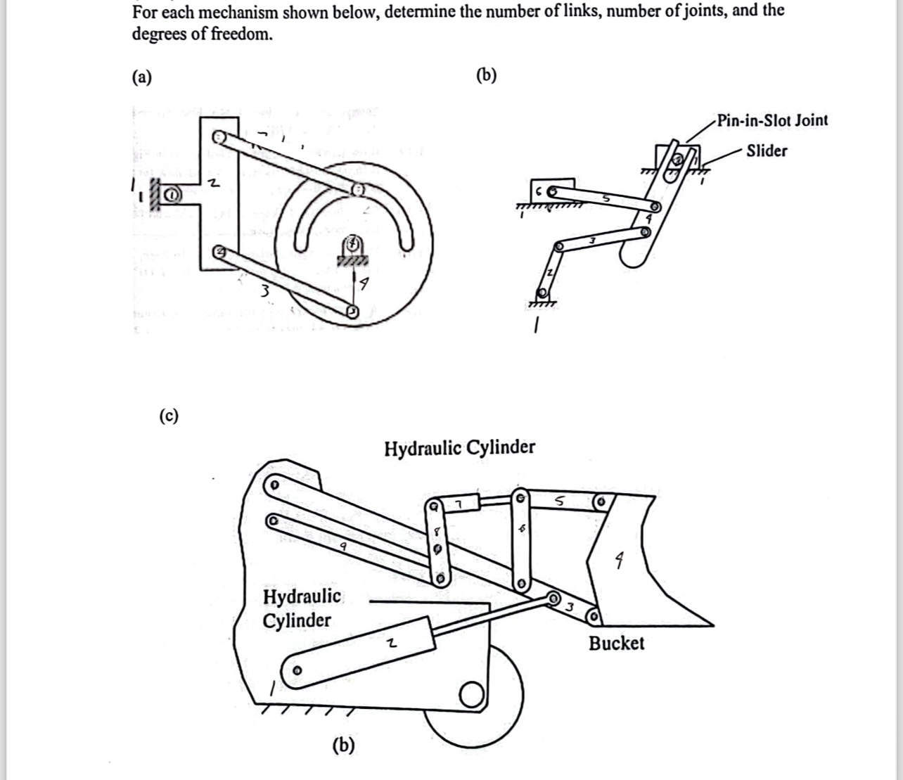 Solved For each mechanism shown below, determine the number | Chegg.com