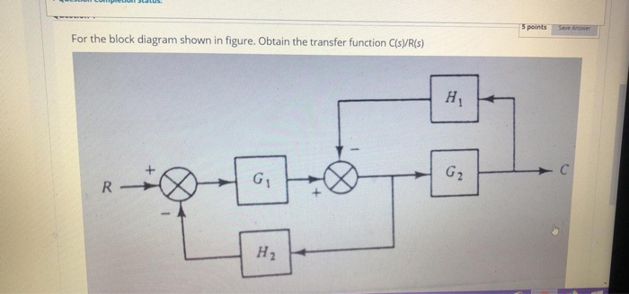 Solved 5 points Save Are For the block diagram shown in | Chegg.com