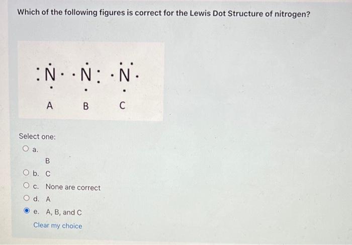 Solved Which of the following figures is correct for the | Chegg.com