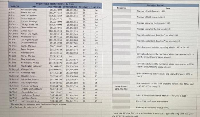 Solved here is the Excel sheet and instruction sheet for the | Chegg.com