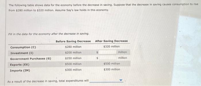 Solved Adjust the following graph to show the effect of a | Chegg.com