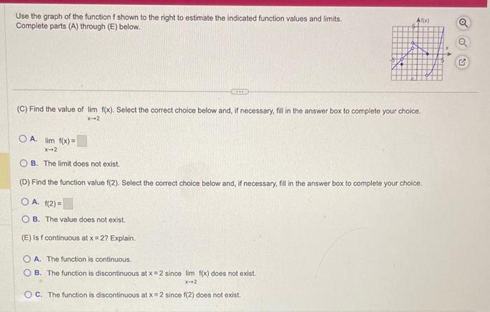 Solved Use the graph of the function f shown to the right to | Chegg.com