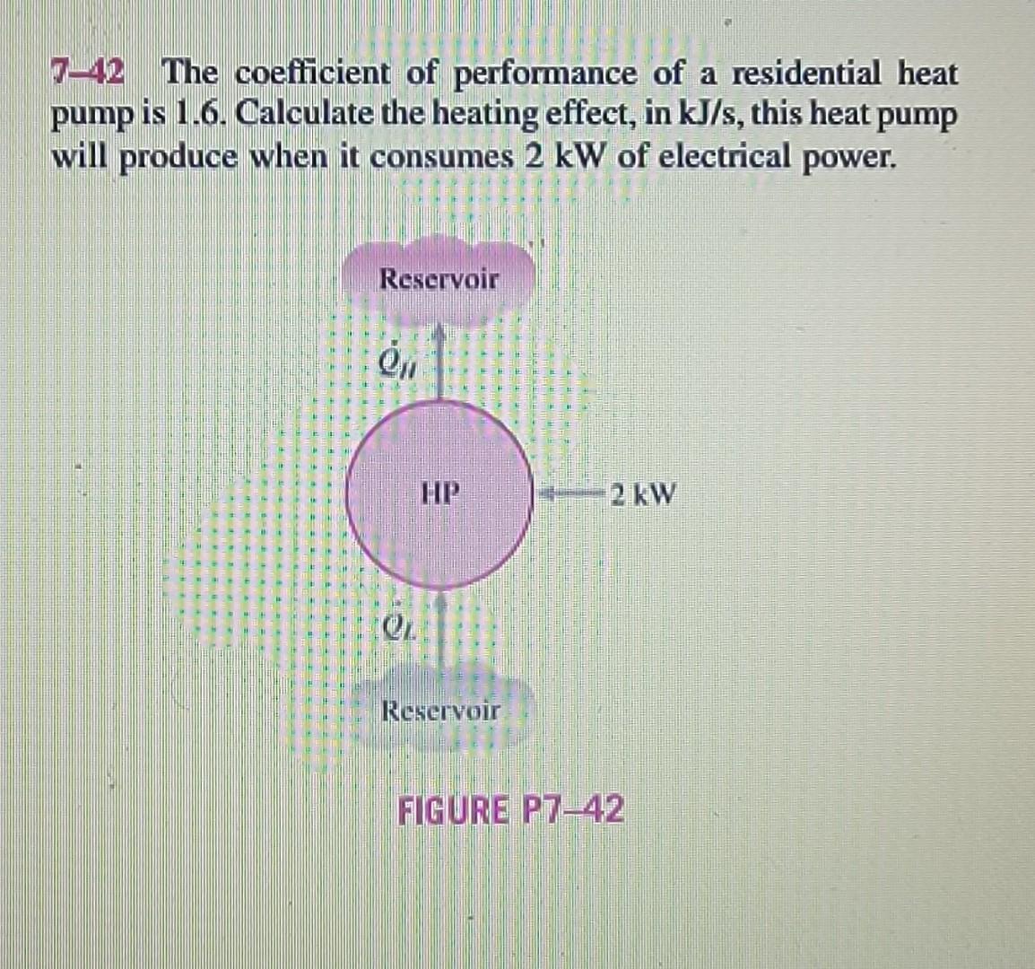 Solved 7 42 The Coefficient Of Performance Of A Residential Chegg solved-7-42-the-coefficient-of-performance-of-a-residential-chegg