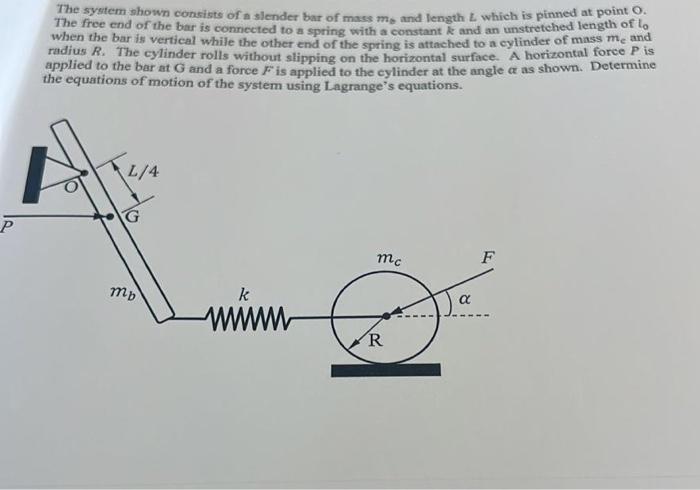 Solved The system shown consists of a slender bar of mass mp | Chegg.com