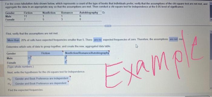 For the cross-tabulation data shown below, which represents a count of the type of books that individuals prefer, verify that