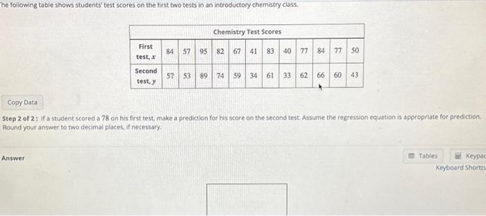 Solved Step 2 of 2: If a student scored a 78 on his furst | Chegg.com