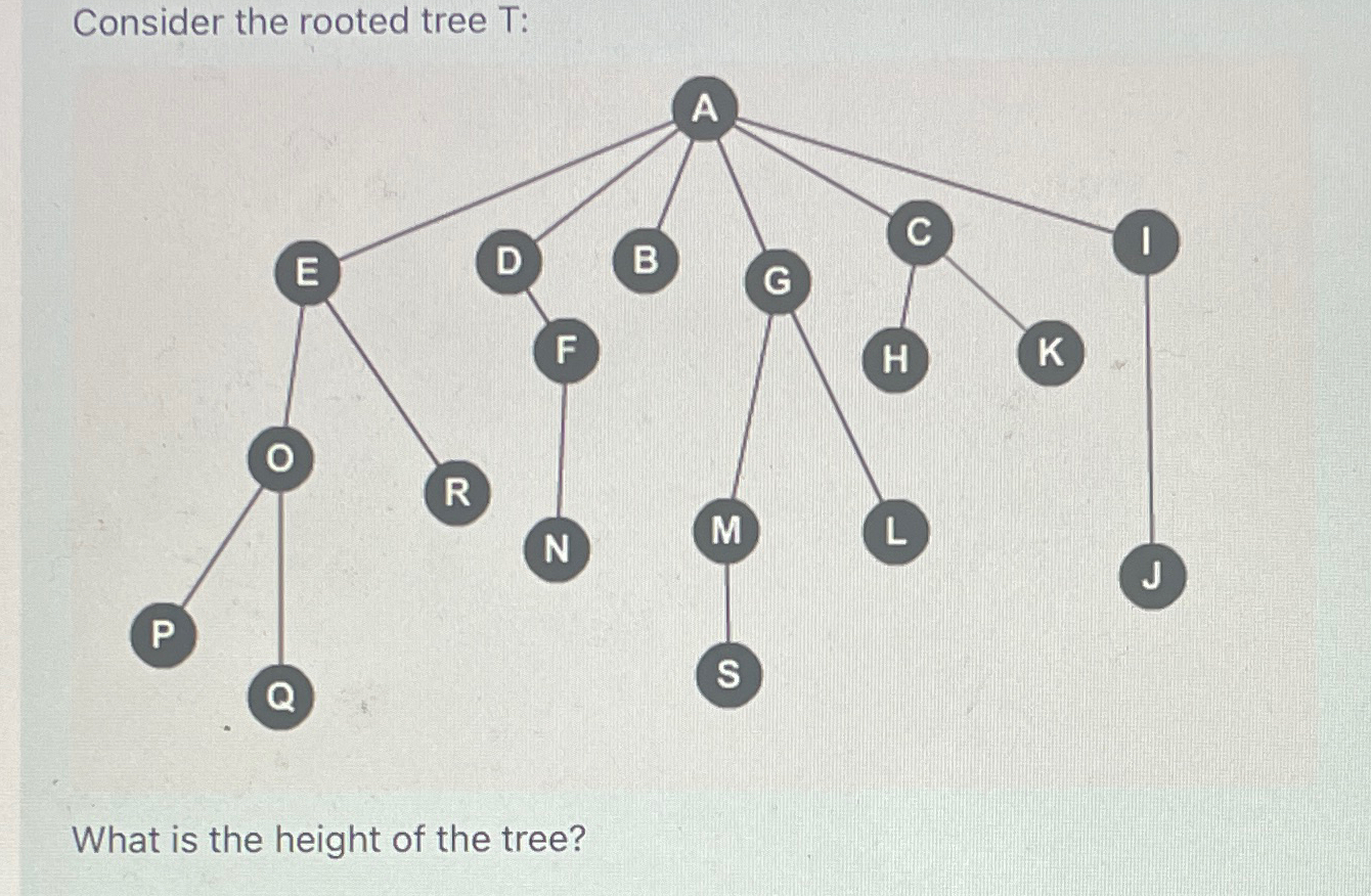 Solved Consider the rooted tree T ﻿:What is the height of | Chegg.com