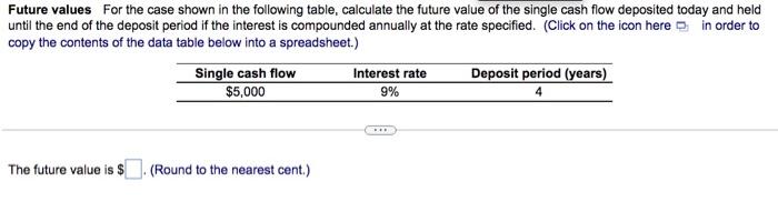 Solved Future values For the case shown in the following | Chegg.com