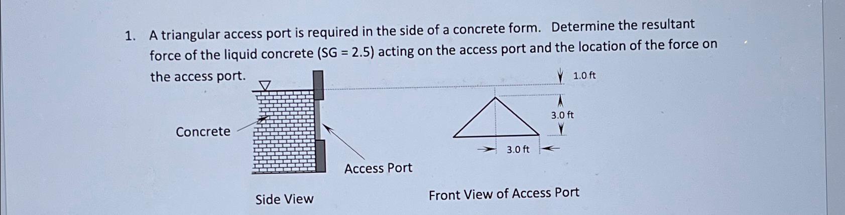 Solved A triangular access port is required in the side of a | Chegg.com