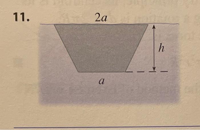 Solved 3-11 A vertical plate is submerged (or partially | Chegg.com