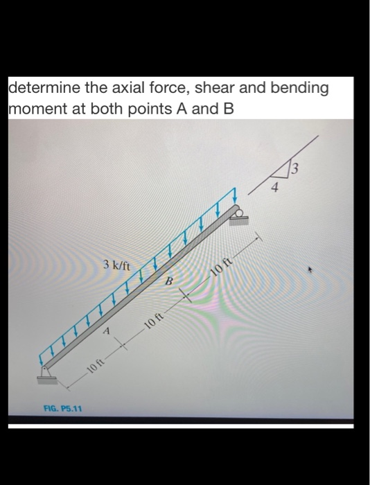 Solved determine the axial force, shear and bending moment | Chegg.com