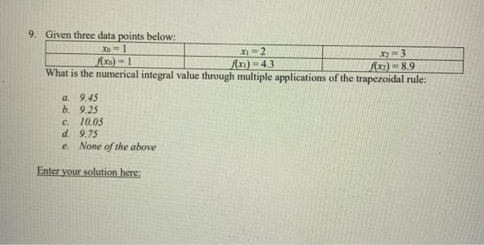 Solved X = 2 9. Given three data points below: Xo = 1 x2 = 3 | Chegg.com