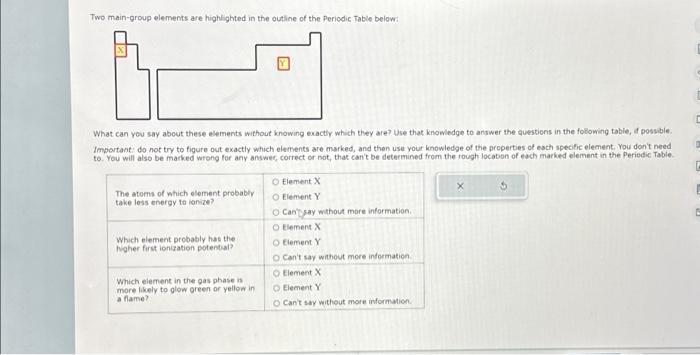 solved-two-main-group-elements-are-highlighted-in-the-chegg