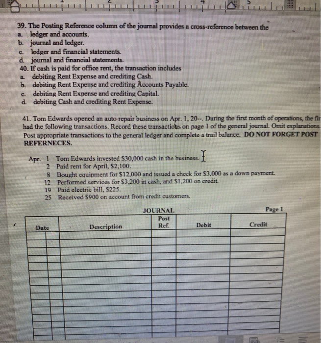 Accounting! Every possible Cross reference for ledger accounts