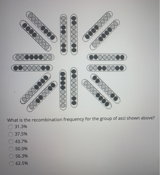 Solved What Is The Recombination Frequency For The Group Of | Chegg.com