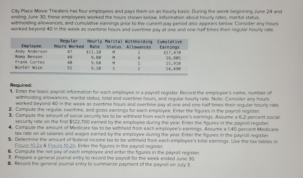 Solved City Place Movie Theaters has four employees and pays | Chegg.com