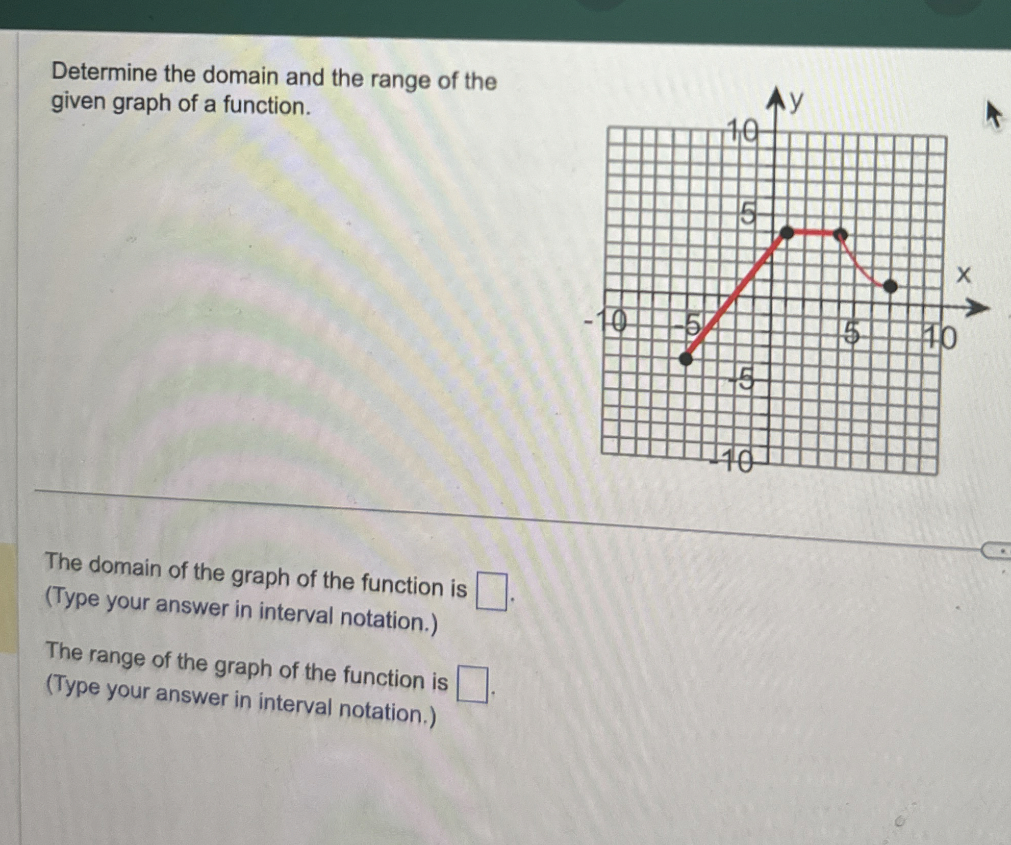 Solved Determine the domain and the range of the given graph | Chegg.com