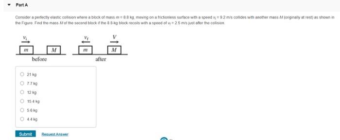 Solved Part A Consider A Perfectly Elastic Collision Where A | Chegg.com