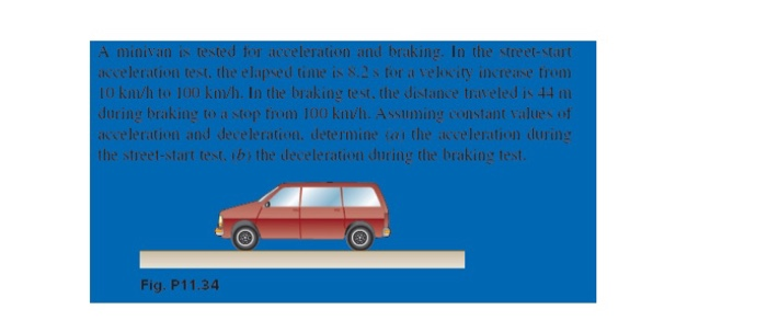 Solved A Minivan Is Tested For Acceleration And Braking Chegg Com