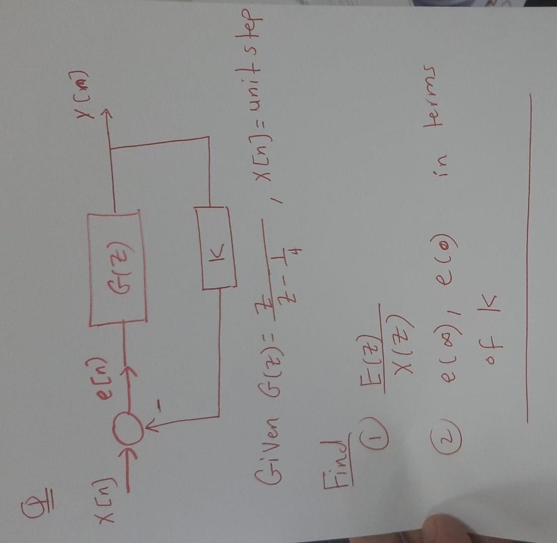 Solved (1) x(z)E(z) (2) e(∞),e(0) in terms of k | Chegg.com