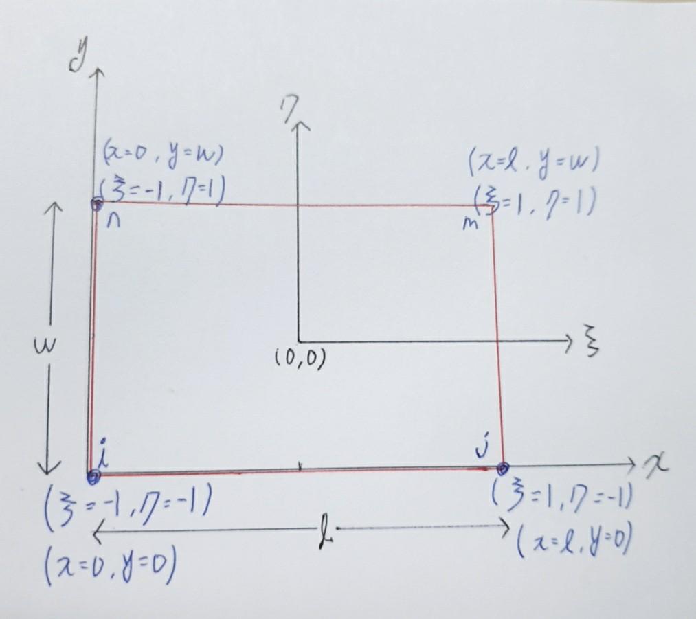 Solved Gero Y W 3 1 1 1 X D Y W 6 11 1 M W 10 0 Chegg Com