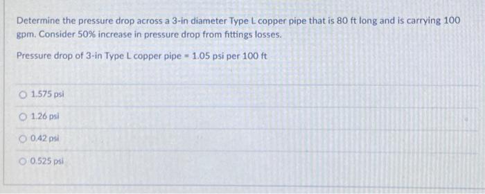 Solved Determine the pressure drop across a 3-in diameter | Chegg.com