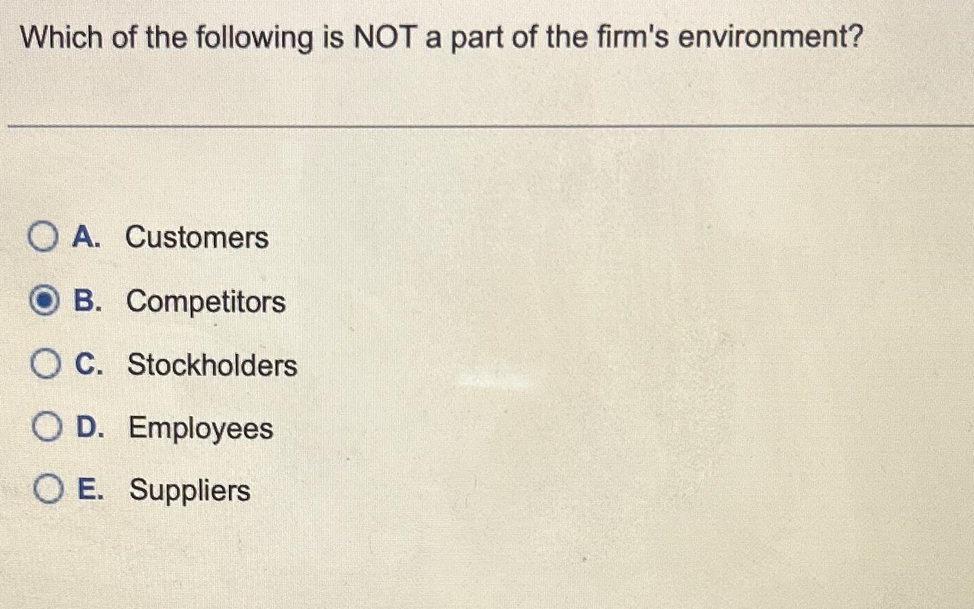 Solved Which Of The Following Is NOT A Part Of The Firm's | Chegg.com