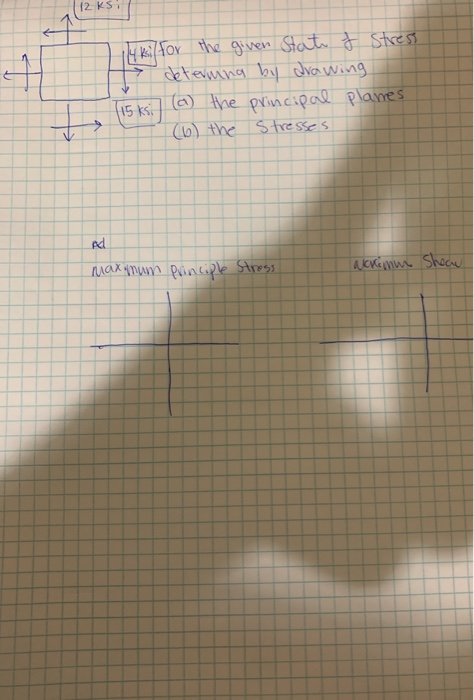 Solved 1/4 Ksi/ For The Given State Of Stress Determina By | Chegg.com