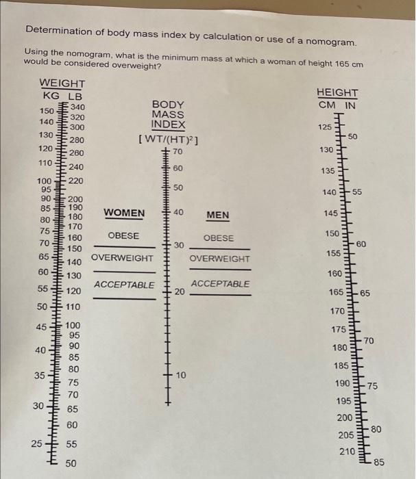 Solved Determination of body mass index by calculation or | Chegg.com