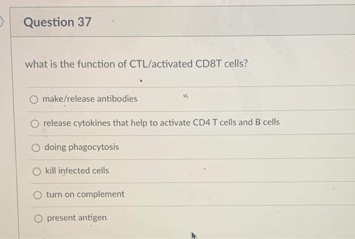 Solved Question 37 what is the function of CTL/activated | Chegg.com